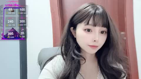 rose online show from November 2025 09:42:02 AM