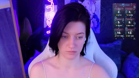 roxy_riot_ online show from March 2026 02:08:02 AM