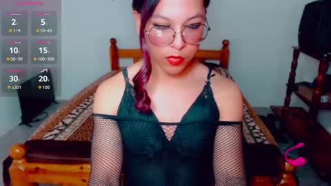 SakuraCumExtreme online show from July 2026 05:19:01 PM