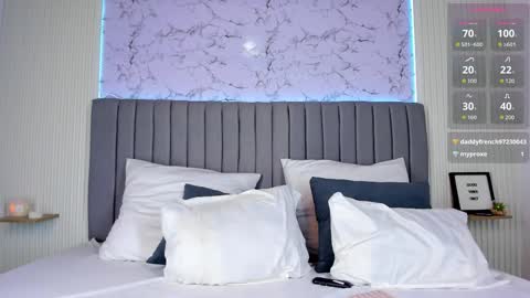 Snapshot of salome_redhair1 chatting on November 2025 07:15:01 PM Salome HRP online show from November 2025 07:15:01 PM