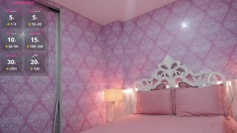 Sarah online show from April 2026 02:50:02 AM