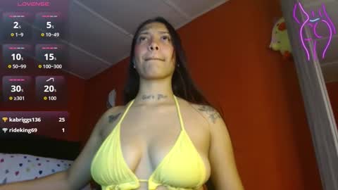 Scarleth online show from March 2026 07:09:01 PM