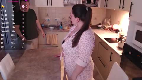 Roxy Kate Mary Alex Arnold online show from February 2026 10:16:02 AM