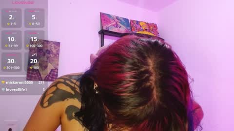 sharaross1 online show from April 2026 06:19:01 AM