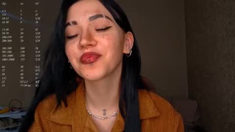 sherleychamblin online show from March 2026 12:21:02 PM