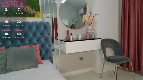 Sienna online show from March 2026 05:12:02 AM