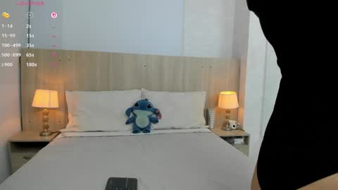 Adara online show from April 2026 03:32:02 AM