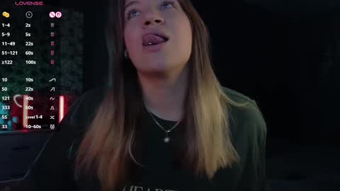 Snapshot of sofia__fairy chatting on October 2025 08:42:02 AM Sofia Lush is active PVT is open Welcome to the world of pleasure online show from October 2025 08:42:02 AM