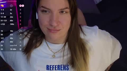 Snapshot of sofia__fairy chatting on February 2026 09:35:02 AM Sofia Lush is active PVT is open Welcome to the world of pleasure online show from February 2026 09:35:02 AM