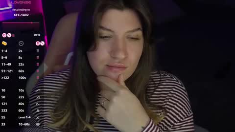 Snapshot of sofia__fairy chatting on February 2026 11:50:01 AM Sofia Lush is active PVT is open Welcome to the world of pleasure online show from February 2026 11:50:01 AM