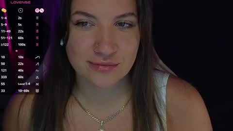 Sofia Lush is active  PVT is open  Welcome to the world of pleasure online show from April 2026 08:08:01 AM