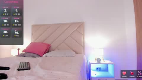 Sofia Jo                                                                                            IG sofisj023 online show from July 2026 03:13:01 AM