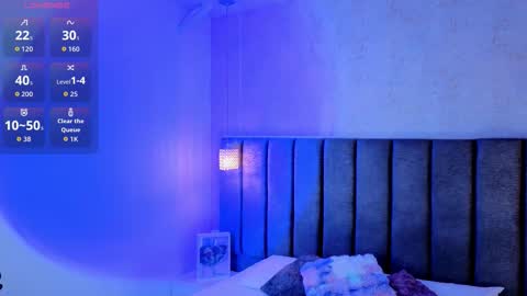 Sofi online show from February 2026 11:27:01 AM