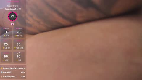 Sophi online show from January 2025 05:12:02 PM