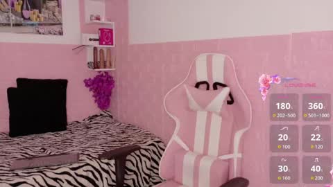 Snapshot of sophi_sweet11 chatting on May 2026 12:43:01 PM SOPHI online show from May 2026 12:43:01 PM
