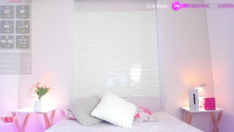 Snapshot of sophia_stonne chatting on June 2026 12:04:02 PM S O P H I A online show from June 2026 12:04:02 PM