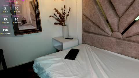 sophia cortes online show from April 2026 09:41:02 AM