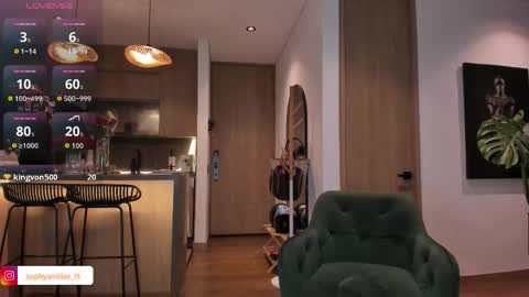 Sophy online show from February 2026 02:16:01 AM