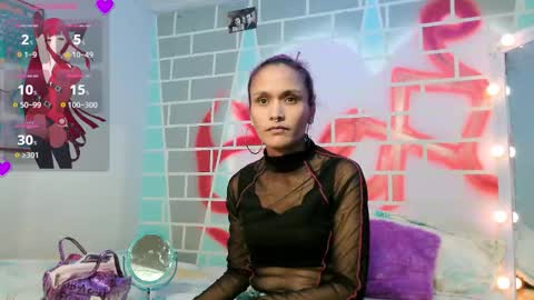 stylecandy011324 online show from March 2026 09:04:02 AM