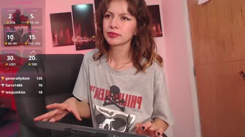 Snapshot of sunshine_gh1 chatting on January 2025 03:14:02 PM Sunshine online show from January 2025 03:14:02 PM