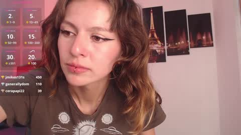 Snapshot of sunshine_gh1 chatting on January 2025 06:07:01 PM Sunshine online show from January 2025 06:07:01 PM