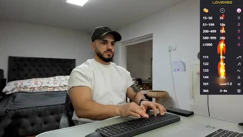 supermanboyxxl online show from March 2026 07:25:02 AM