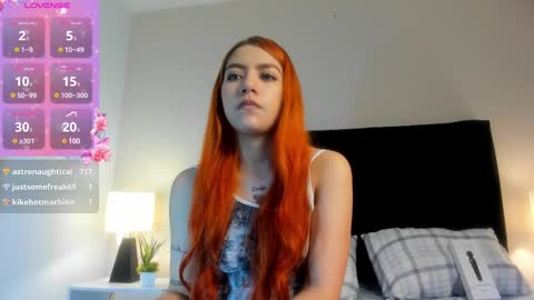 sweerbilly2 online show from March 2025 07:08:02 AM