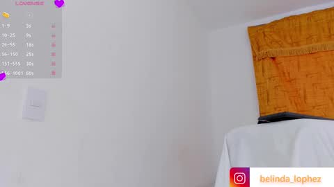 sweetand_hot online show from March 2025 04:46:02 PM