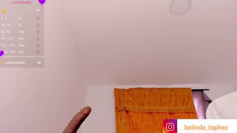 sweetand_hot online show from March 2025 07:49:02 PM