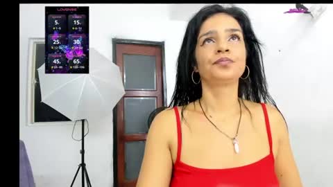 Snapshot of sweetcatallina chatting on July 2026 01:19:01 PM sweetcatallina online show from July 2026 01:19:01 PM