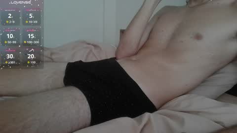 tommyshe1by online show from March 2026 03:00:02 AM