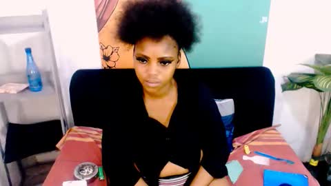 Tyra online show from April 2026 07:08:02 PM
