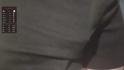 UnderDown86 online show from March 2026 01:18:01 PM