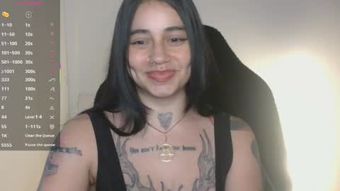 first of all... who are u online show from April 2026 10:31:02 PM