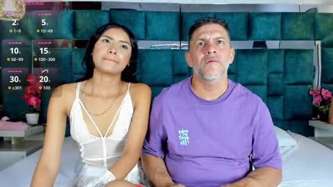 antonia y andrew online show from March 2026 05:22:01 AM