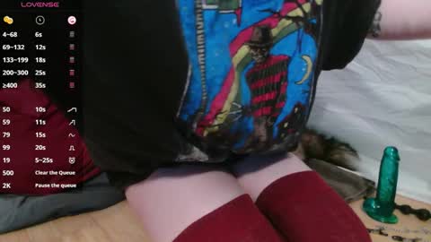 Rose online show from February 2026 02:23:01 AM