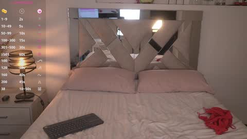 Ximena cortez online show from February 2025 03:34:02 AM