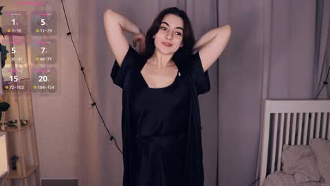 Luna online show from January 2025 10:42:02 AM