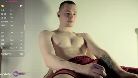 Snapshot of zerotocumin60sec chatting on February 2026 05:22:02 AM Yanny online show from February 2026 05:22:02 AM