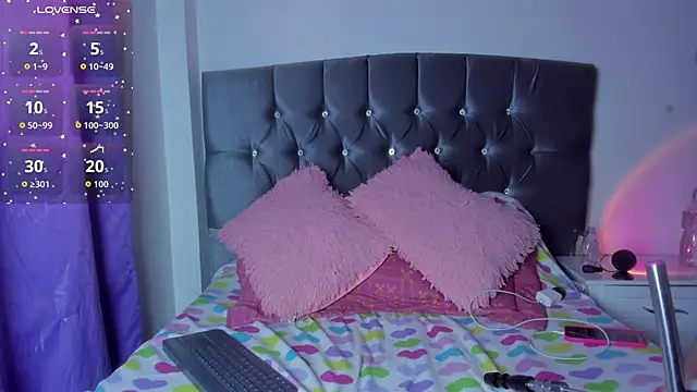 Snapshot of Veeronica_Smith chatting on September 2025 03:28:01 PM Veeronica Smith online show from September 2025 03:28:01 PM