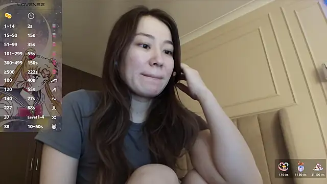 melissa yamazaki online show from March 2026 04:40:01 AM