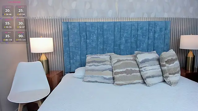 Ivi Akina online show from April 2026 06:27:02 PM