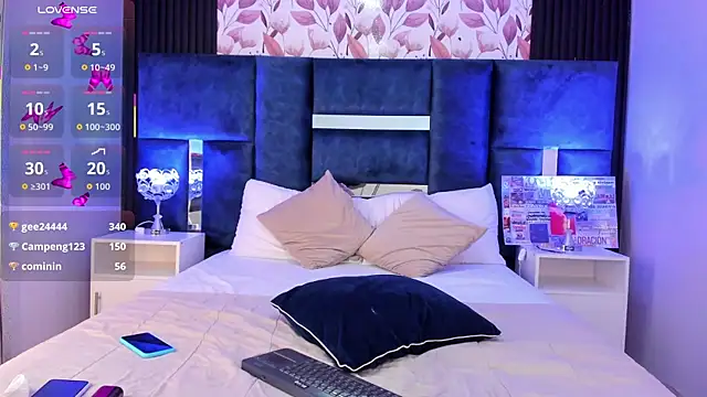 Larabrooks online show from December 2025 05:35:01 AM