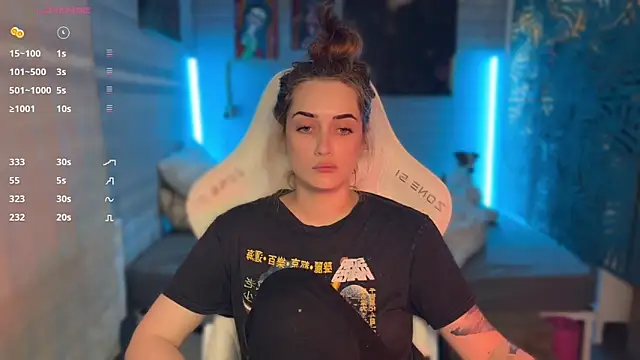  dota2  online show from March 2026 04:35:02 PM