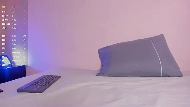 shysweets online show from February 2026 11:50:01 AM