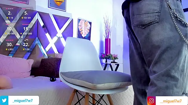  miguel0 online show from November 2025 02:05:02 PM