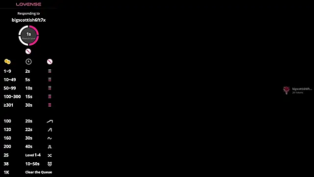 Cloe five online show from November 2025 12:13:01 AM