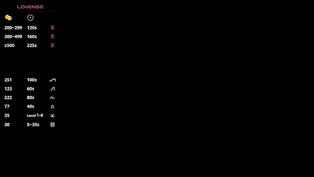 ZaraDudley online show from November 2025 07:35:02 PM