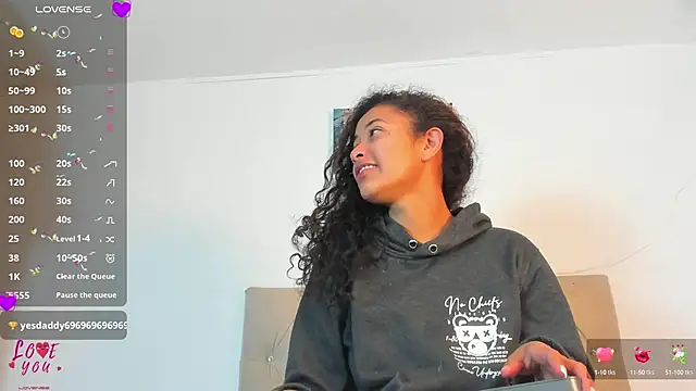 Milkdulce1 online show from February 2025 02:51:01 AM