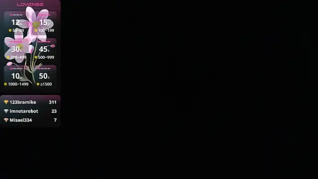 Snapshot of BIG_cockpether chatting on January 2025 01:42:02 PM BIG cockpether online show from January 2025 01:42:02 PM